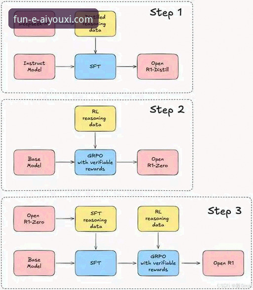 2026爱游戏iOS版下载与安装全流程操作教程