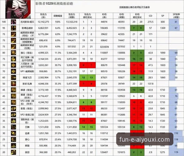爱游戏最新版本下载 如何安全高效地完成爱游戏最新版本下载?一份技术评测指南