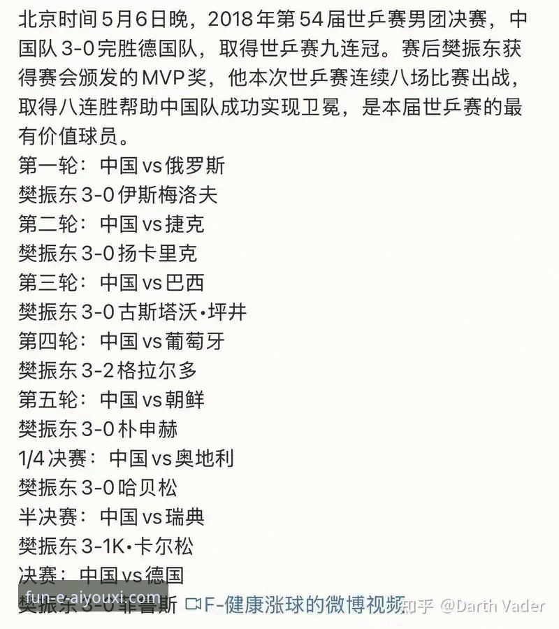 爱游戏APP怎么下载 资深玩家分享世界杯排名剧变背后:荷兰狂胜瑞典、德国悄然崛起,这些数据你看懂了吗?
